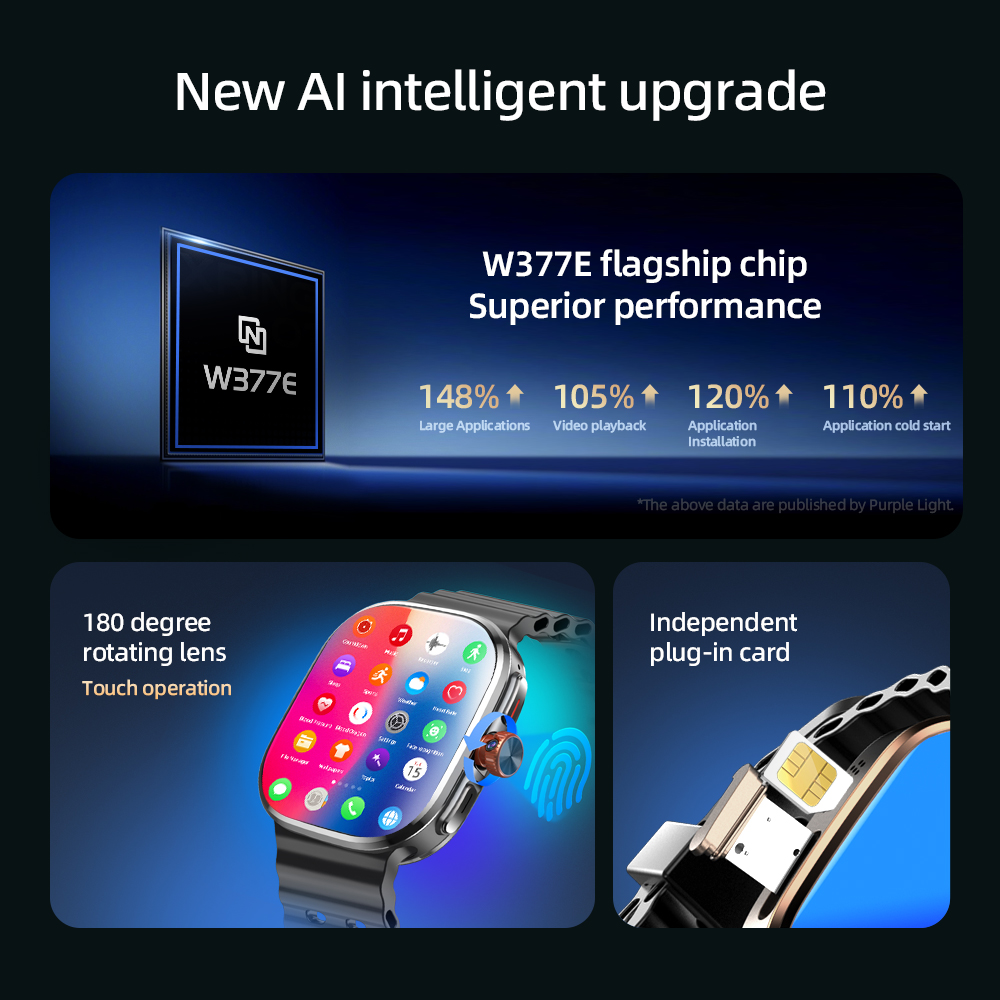 Jam Tangan Pintar M99/M99 Mini - Smartwatch Nexus ulasan dan harga