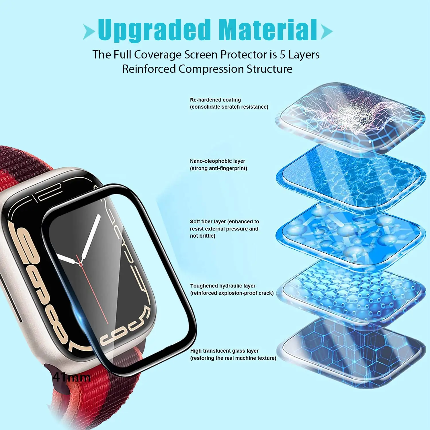 Kaca Tempered 3D untuk Apple W - Smart Watch Accessories ulasan dan harga