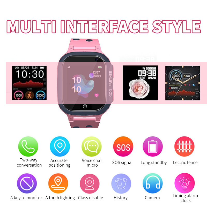 Jam Tangan Pintar Anak Jam Tan - Smartwatch Icon ulasan dan harga