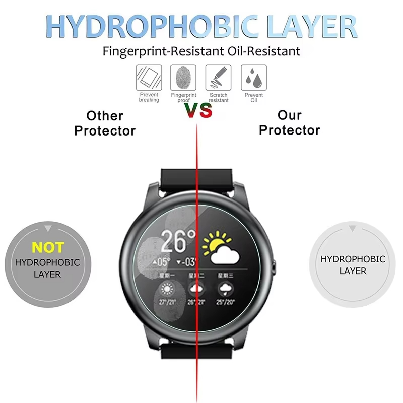Kaca Tempered untuk HayLou Sol - Smart Watch Accessories ulasan dan harga